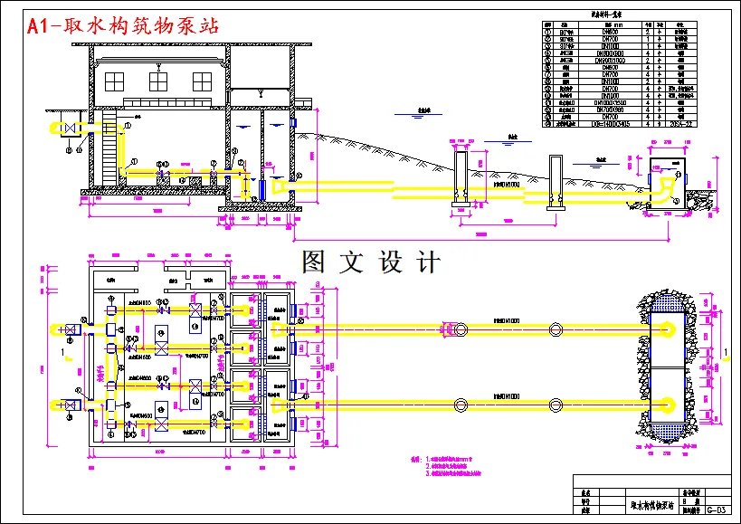取水构筑物泵站