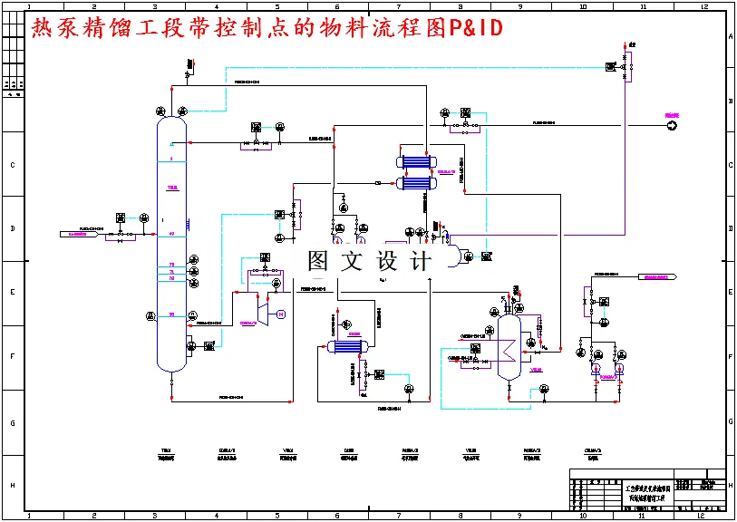 物料流程图P&ID