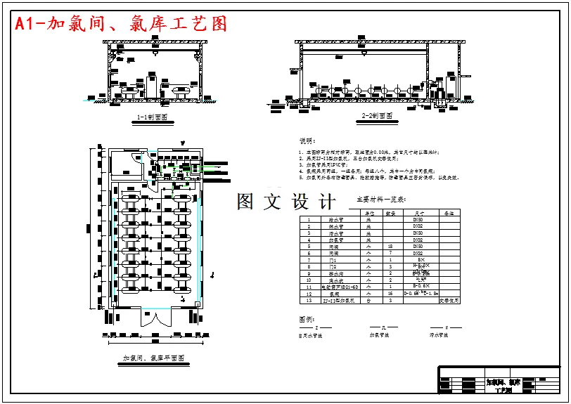 加氯间、氯库工艺图