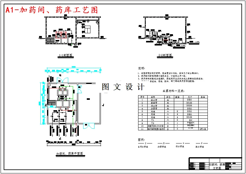 加药间、药库工艺图