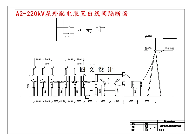 出线间隔断面