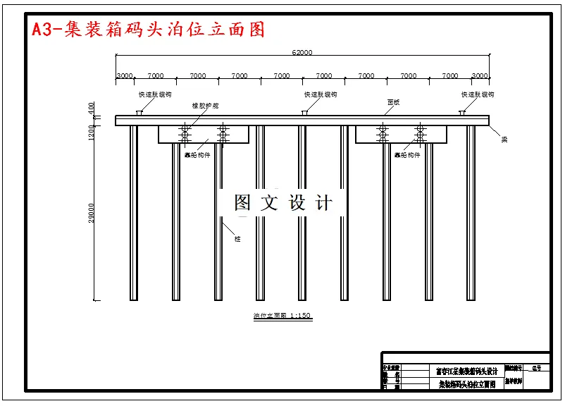 集装箱码头泊位立面图