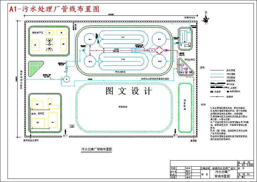 污水处理厂管线布置图