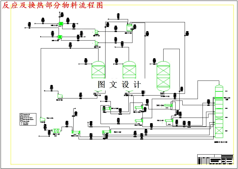 物料流程图