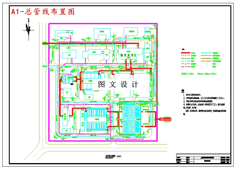 总管线布置图