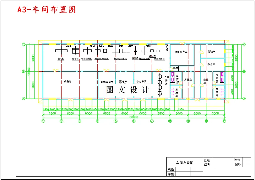 M4847-年产3亿片玉米肽咀嚼片的工艺设计