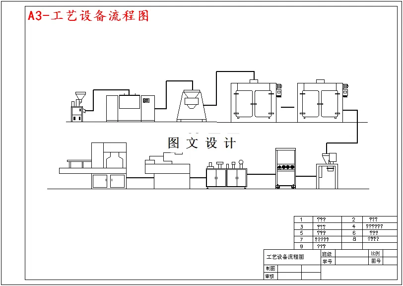 工艺设备流程图