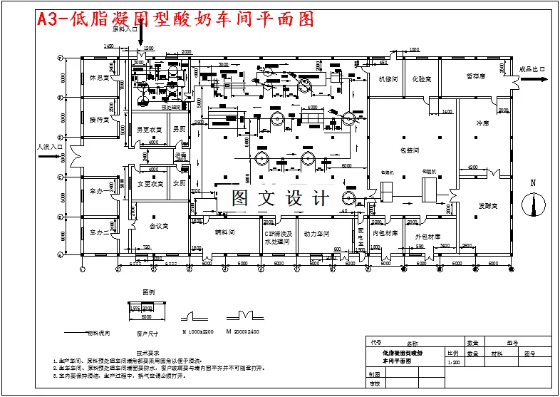 M4854-凝固型低脂酸奶工厂设计