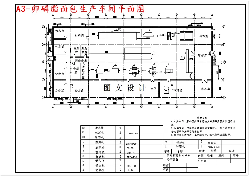 M4889-卵磷脂乳化性的评价及面包配方的工艺设计