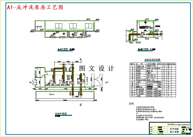 反冲洗泵房工艺图