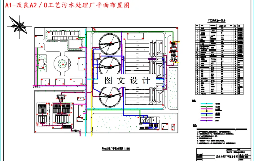 污水处理厂平面布置图