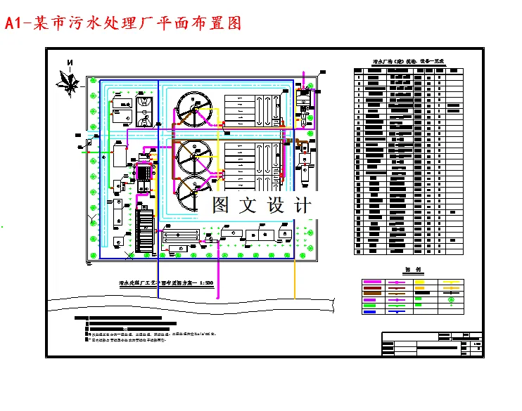 M3652-5万m3d污水处理厂工程设计