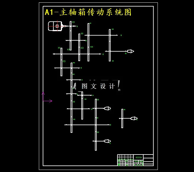 主轴箱传动系统图