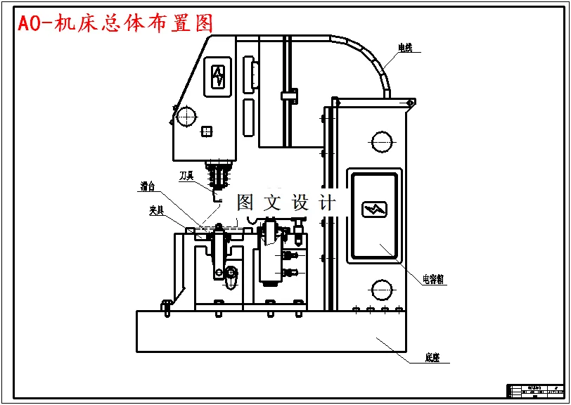 机床总体布置图
