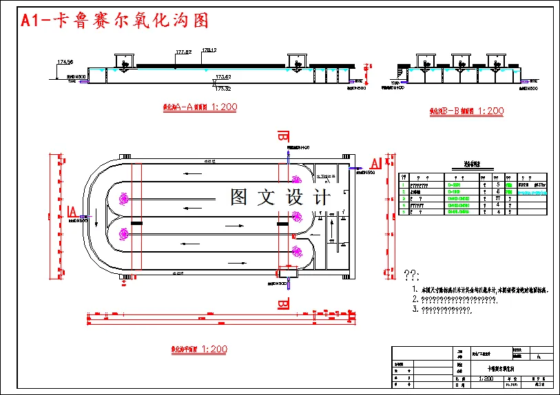 卡鲁赛尔氧化沟图