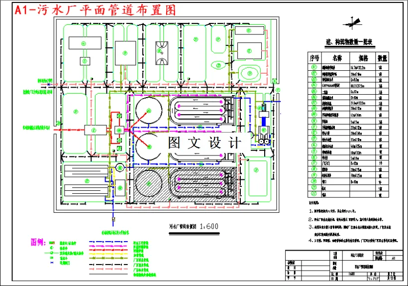 污水厂平面管道布置图