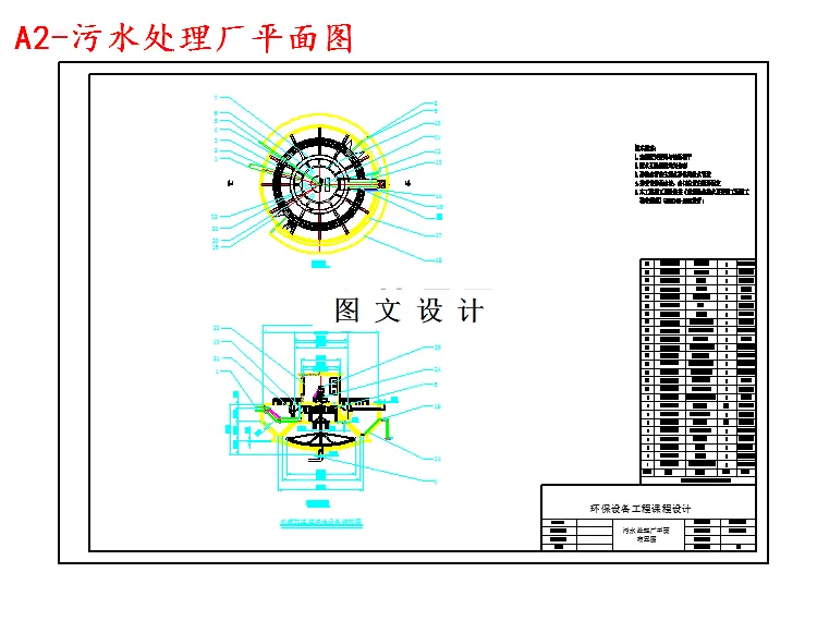 污水处理厂平面图
