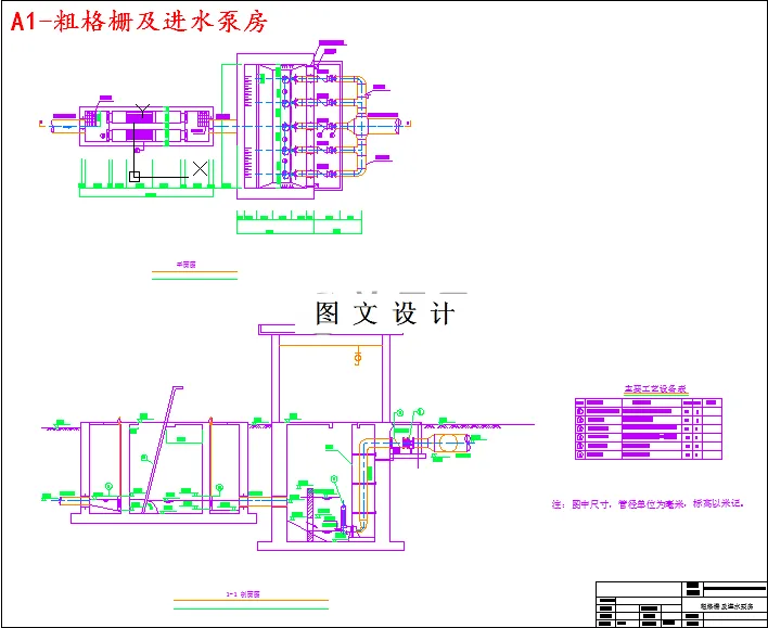 粗格栅及进水泵房