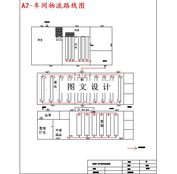 车间物流路线图