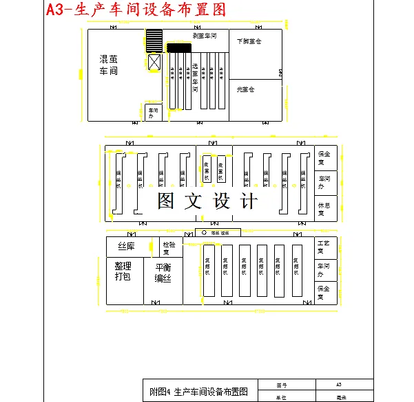 生产车间设备布置图