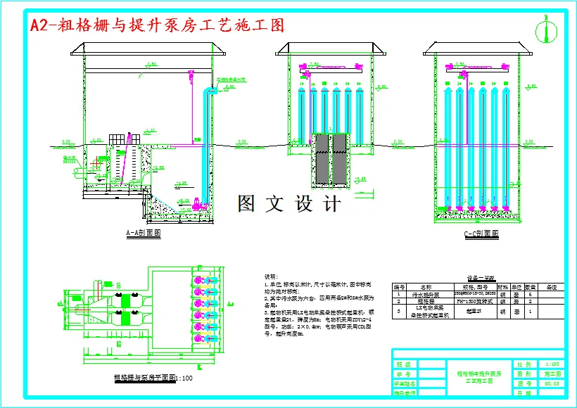 粗格栅与提升泵房工艺施工图