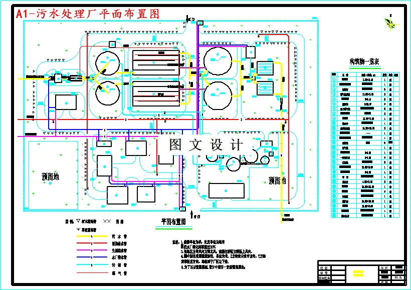 污水处理厂平面布置图
