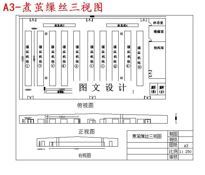煮茧缫丝三视图