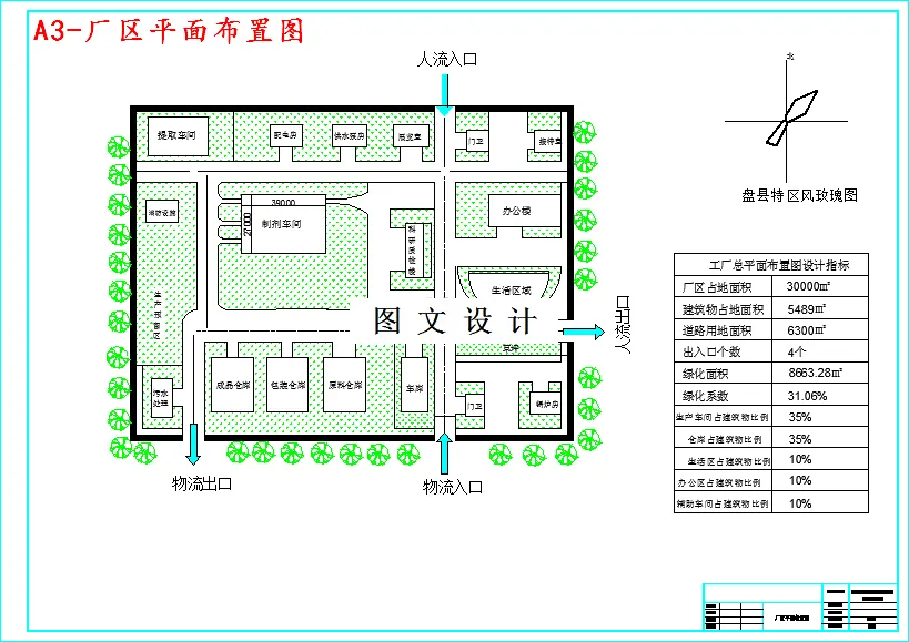 M3674-基于GMP年产6亿粒穿心莲胶囊车间设计