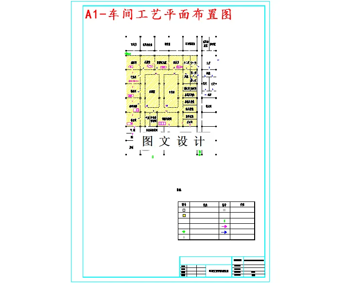 车间工艺平面布置图