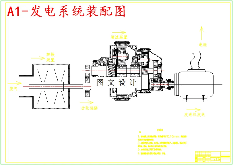 M5225-船舶柴油机废气发电系统设计