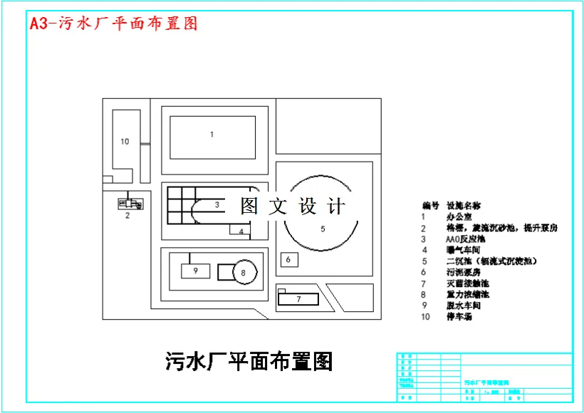 M3543-10000m3d的生活污水厂设计