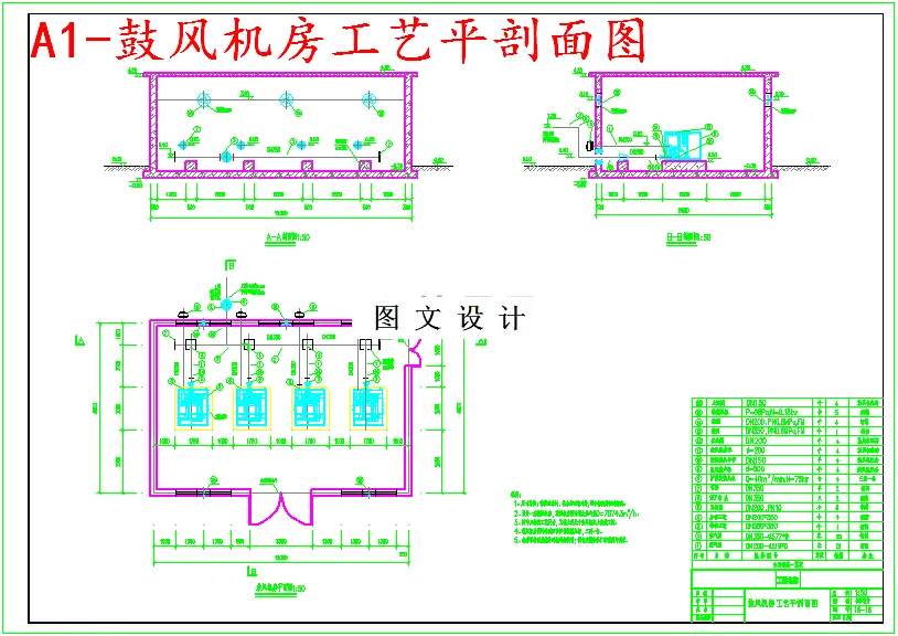 鼓风机房工艺平剖面图