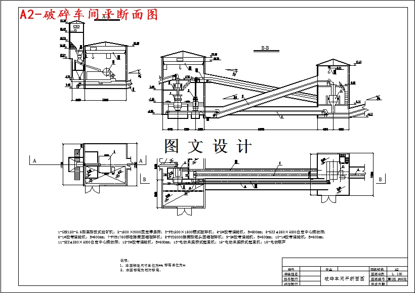 破碎车间平断面图
