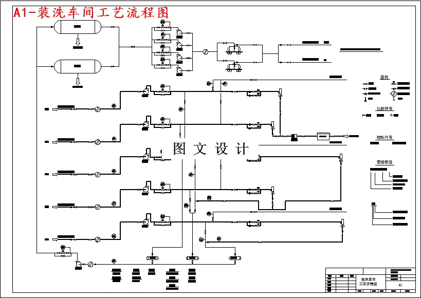 装洗车间工艺流程图