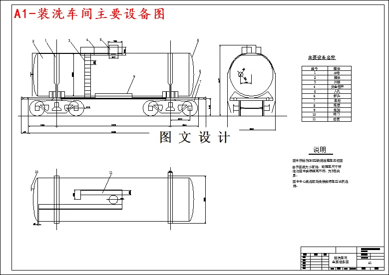 装洗车间主要设备图