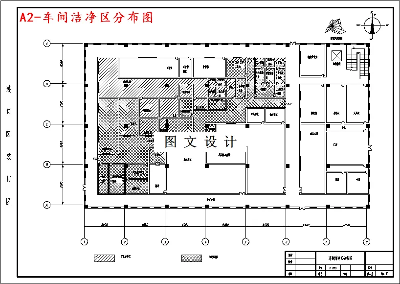 车间洁净区分布图