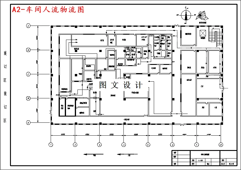 车间人流物流图