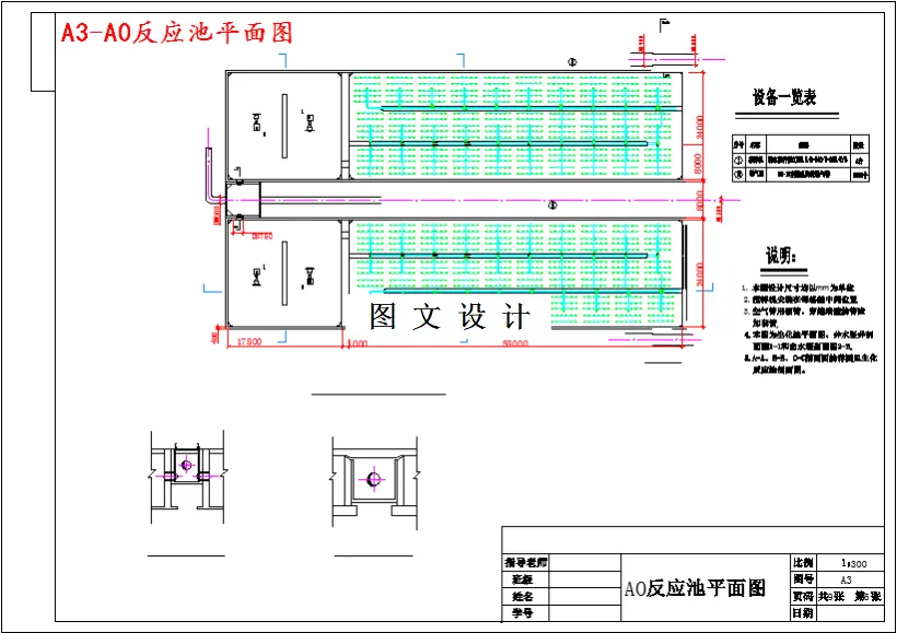 A0反应池平面图
