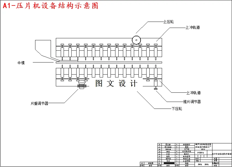 压片机设备结构示意图