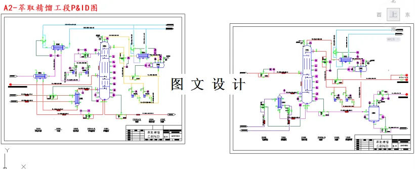 萃取精馏工段P&ID图