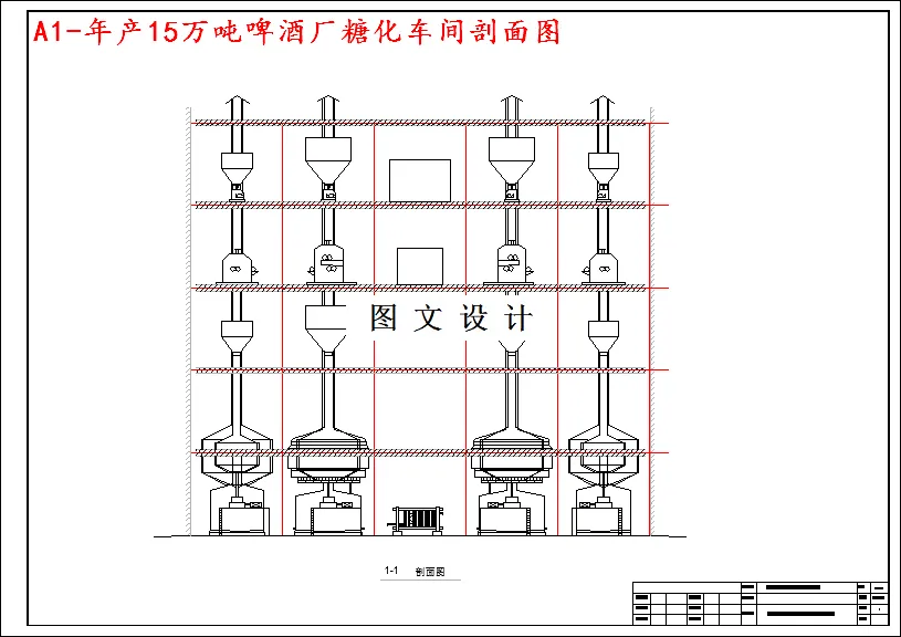 糖化车间剖面图