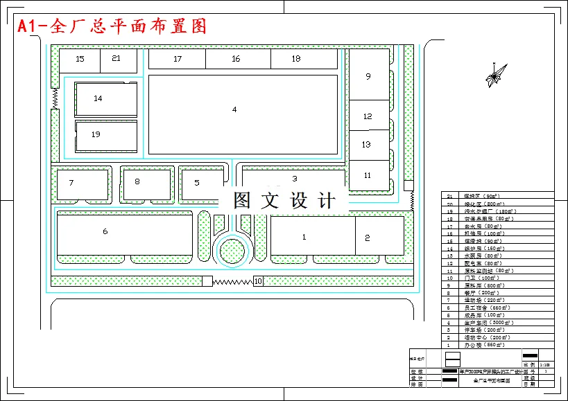 全厂总平面布置图