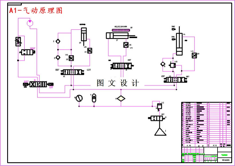 气动原理图