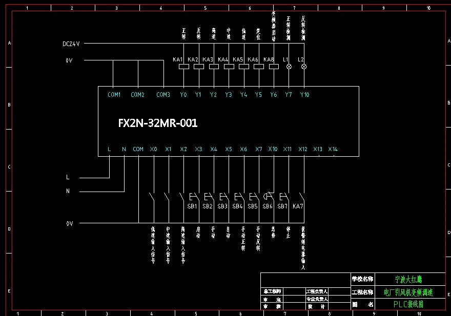 M8228-基于plc的电厂引风机变频调速系统设计