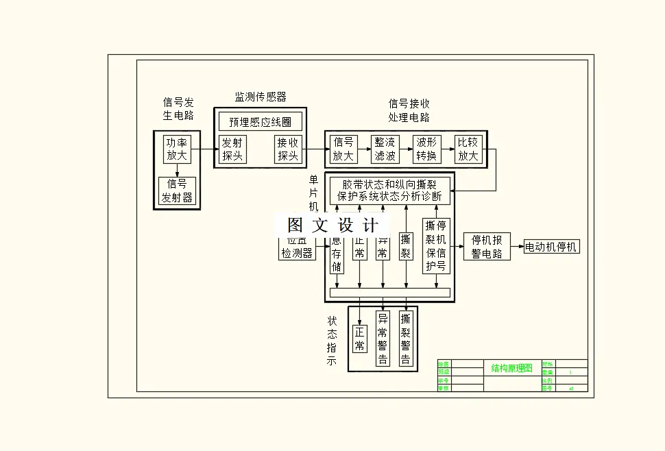结构原理图