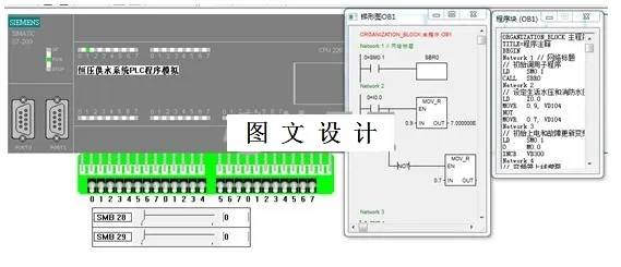 M8153-基于PLC的恒压供水系统设计