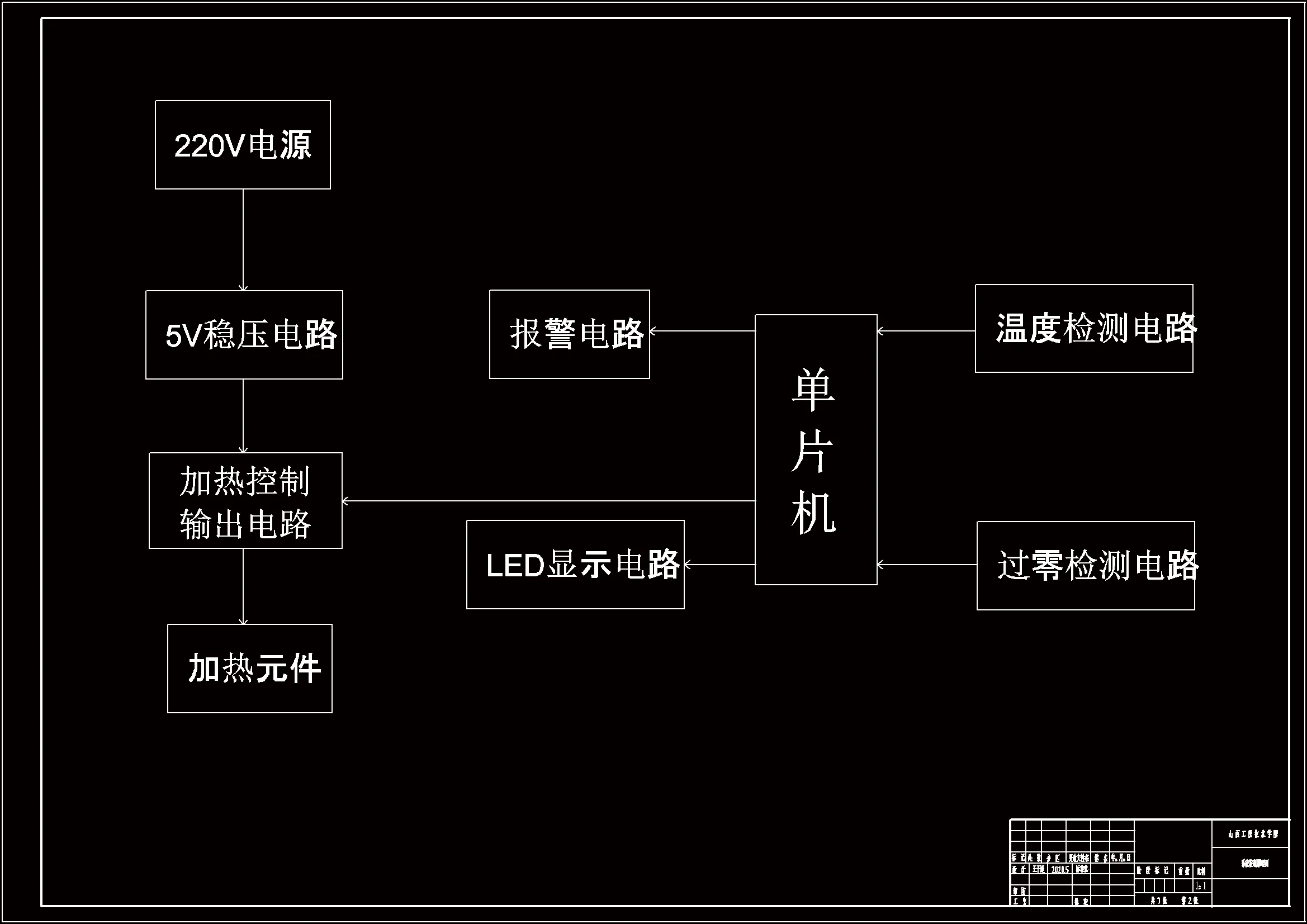 系统控制原理图