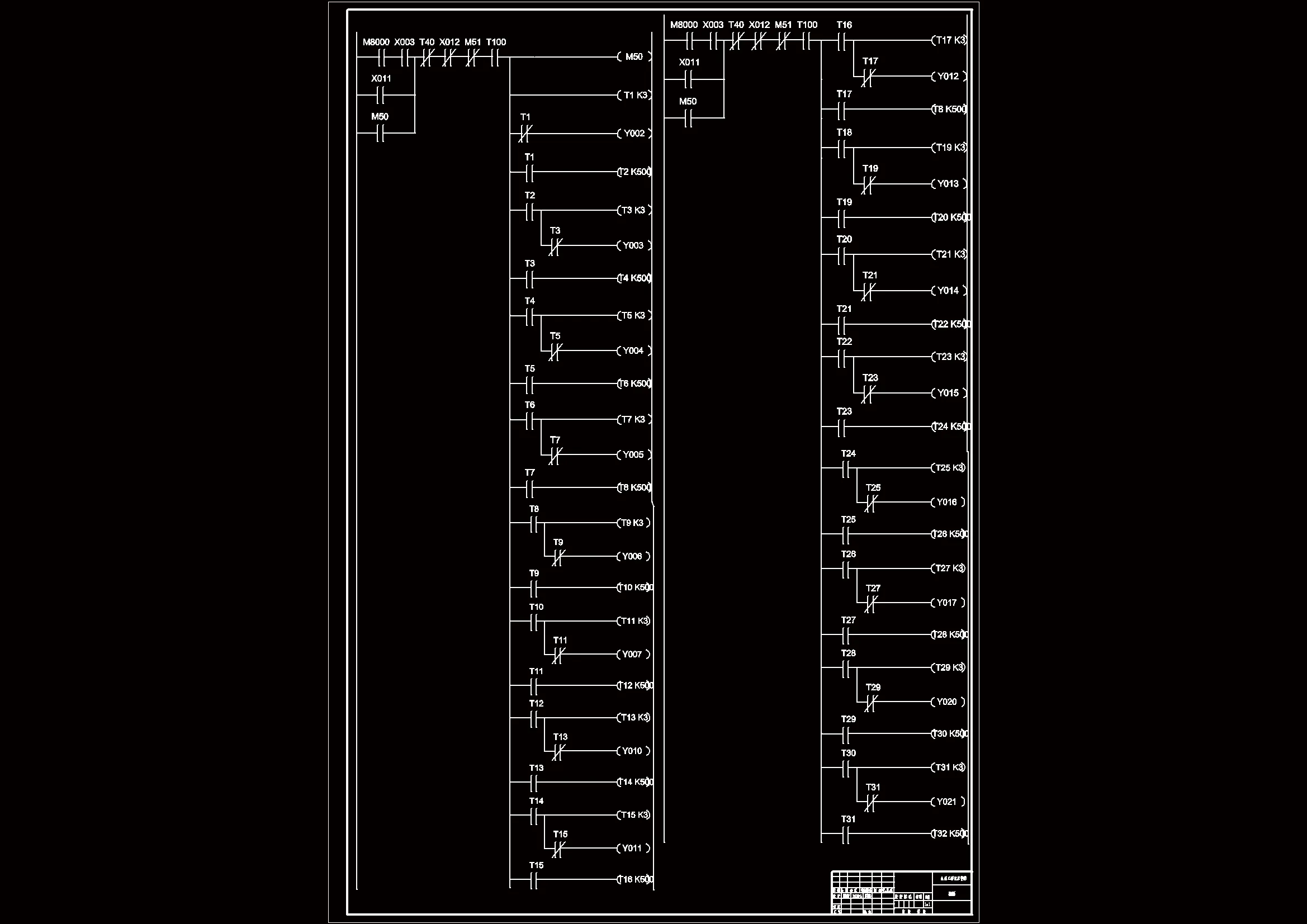 JP233-基于PLC加热炉温度控制系统的设计