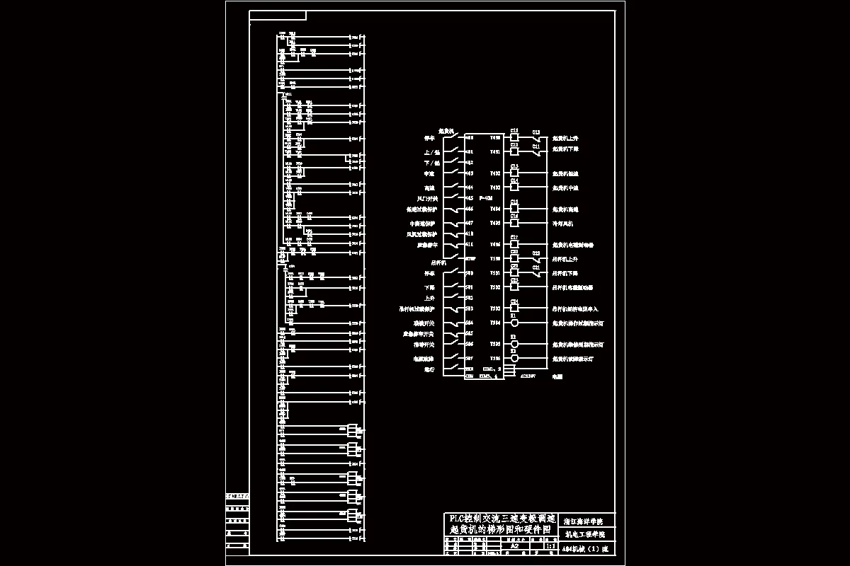 梯形图和硬件图