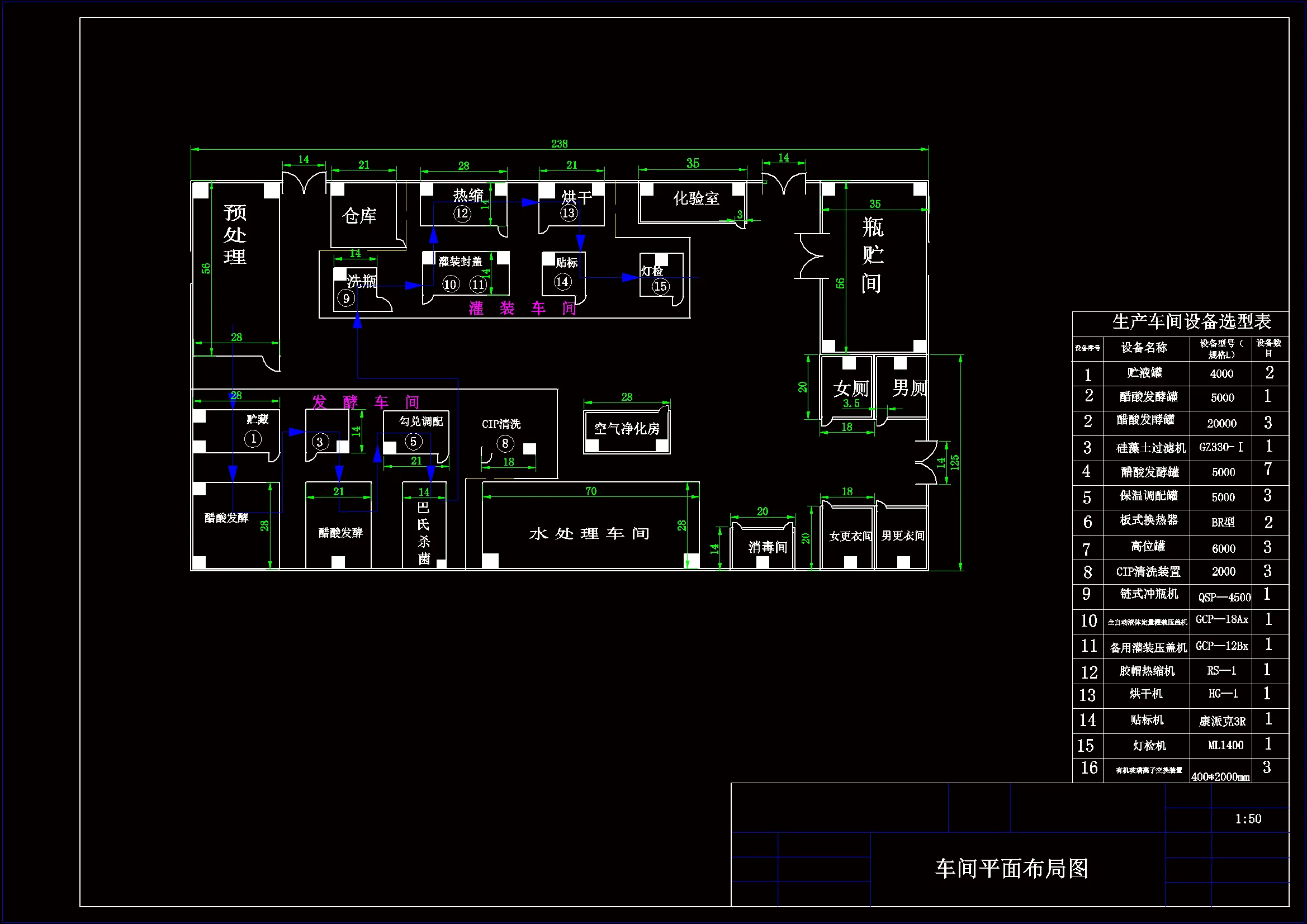 Z2103-年产3000吨苹果醋生产车间设计
